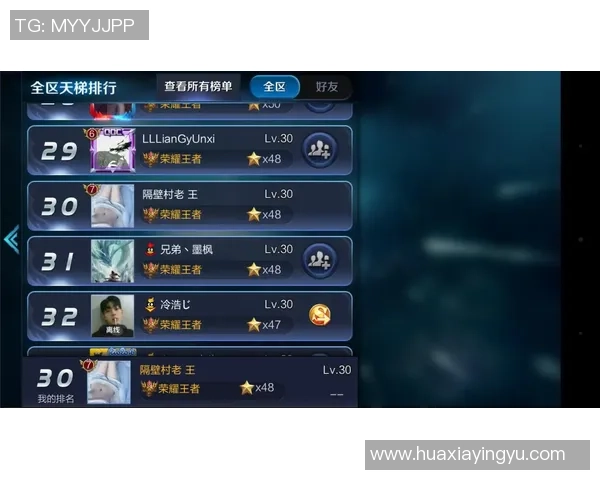 2026王者荣耀个人能力排行榜：WE位居第7名