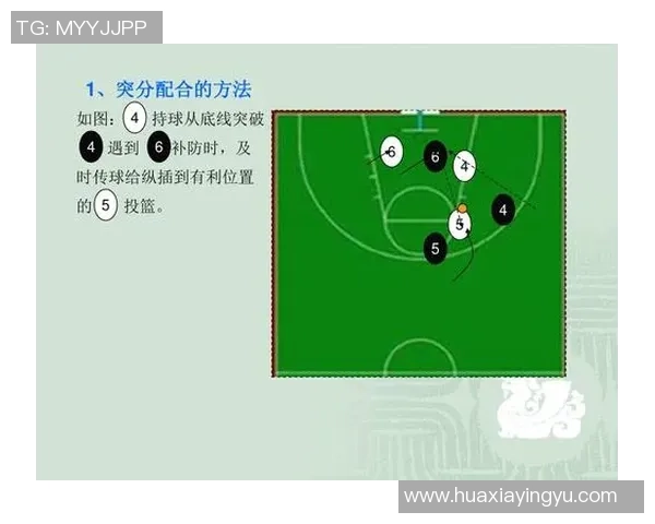 篮球战术：深圳篮球队的运营体系